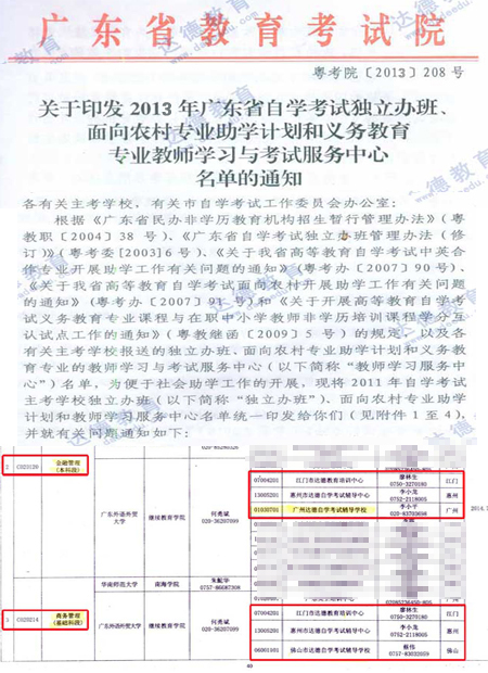 中大自考合作一览表